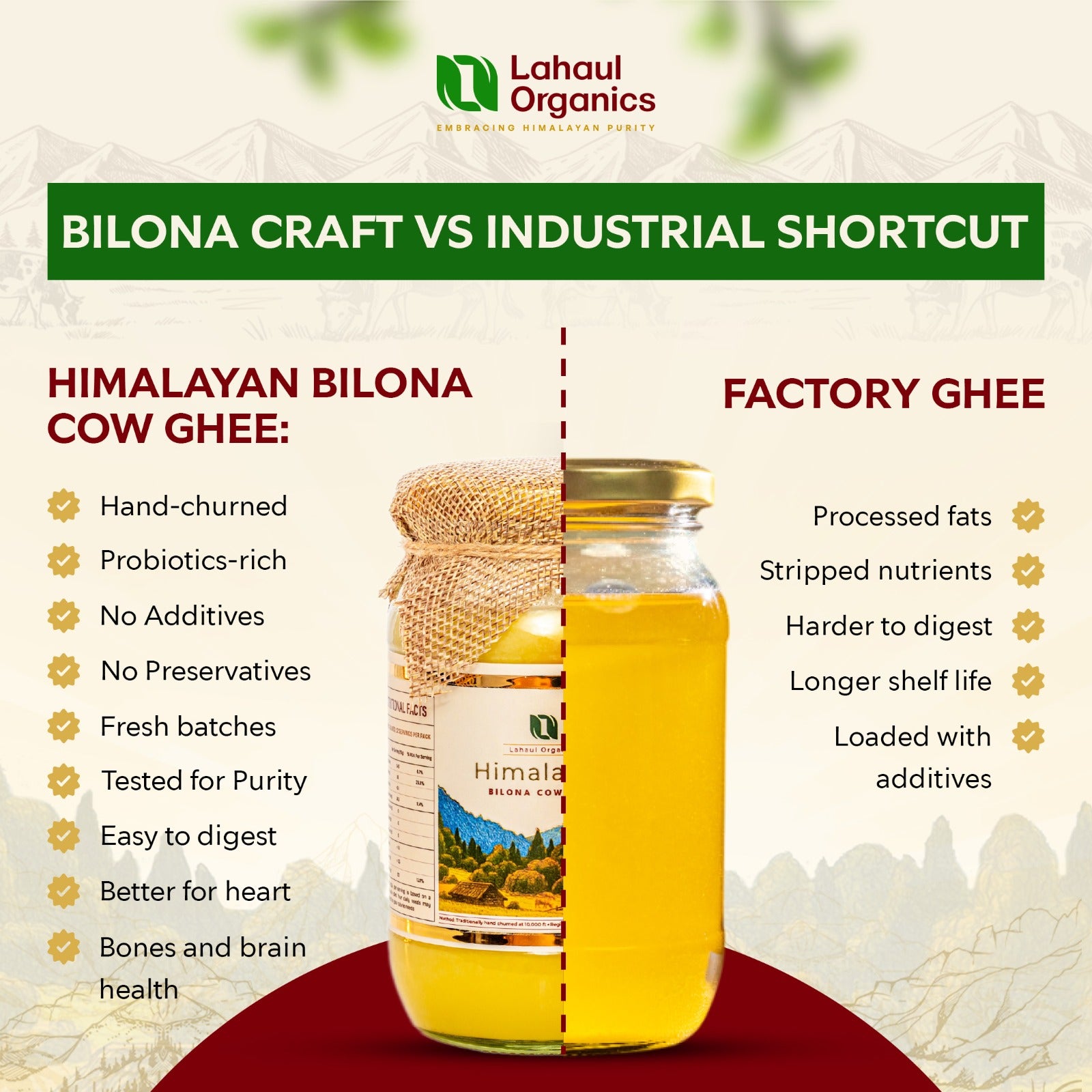 Himalayan Cow Ghee
